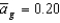 Suppose   ,   ,   ,   , and   )  For any given   Equals ________ and the economy ________. A)  0; is in its long-run equilibrium B)  0.90; has experienced a positive aggregate demand shock C)  0.30; has experienced a positive aggregate demand shock D)  -0.10; has experienced a negative aggregate demand shock E)  1.00; is in its long-run equilibrium 