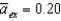 Suppose   ,   ,   ,   , and   )  For any given   Equals ________ and the economy ________. A)  0; is in its long-run equilibrium B)  0.90; has experienced a positive aggregate demand shock C)  0.30; has experienced a positive aggregate demand shock D)  -0.10; has experienced a negative aggregate demand shock E)  1.00; is in its long-run equilibrium 