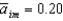 Suppose   ,   ,   ,   , and   )  For any given   Equals ________ and the economy ________. A)  0; is in its long-run equilibrium B)  1.05; has experienced a positive aggregate demand shock C)  0.45; has experienced a positive aggregate demand shock D)  -0.15; has experienced a negative aggregate demand shock E)  0.05; has experienced a positive aggregate demand shock 