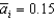 Suppose   ,   ,   ,   , and   )  For any given   Equals ________ and the economy ________. A)  0; is in its long-run equilibrium B)  0.05; has experienced a positive aggregate demand shock C)  1.05; has experienced a positive aggregate demand shock D)  0.45; has experienced a positive aggregate demand shock E)  -0.15; has experienced a negative aggregate demand shock 