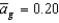 Suppose   ,   ,   ,   , and   )  For any given   Equals ________ and the economy ________. A)  0; is in its long-run equilibrium B)  0.05; has experienced a positive aggregate demand shock C)  1.05; has experienced a positive aggregate demand shock D)  0.45; has experienced a positive aggregate demand shock E)  -0.15; has experienced a negative aggregate demand shock 