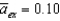Suppose   ,   ,   ,   , and   )  For any given   Equals ________ and the economy ________. A)  0; is in its long-run equilibrium B)  0.05; has experienced a positive aggregate demand shock C)  1.05; has experienced a positive aggregate demand shock D)  0.45; has experienced a positive aggregate demand shock E)  -0.15; has experienced a negative aggregate demand shock 