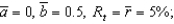 Suppose we assume that initially   if   Rises 2 percent and the real interest rate falls 4 percent, short-run output: A)  rises 2 percent. B)  rises 6 percent. C)  falls 2 percent. D)  rises 4 percent. E)  does not change.
