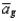Suppose the parameters of the IS curve are    , and the real interest rate is initially    . (a) Is the economy in its long-term equilibrium? Explain. (b) Suppose the real interest rate falls to 2 percent; what happens to the short-run equilibrium, holding everything else constant? (c) What happens to the short-run equilibrium if    falls 3 percent, holding everything else constant? (d) What occurs if the marginal product of capital rises to 5 percent, holding everything else constant? What would cause this to happen?