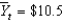 If current output is   billion and potential output   Billion, then the economy is in a ________ and   Is about ________ percent. A)  recessionary gap; -4.7 B)  boom; 4.7 C)  boom; -4.7 D)  recessionary gap; -5 E)  boom; 5