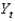 Defining    as current output,    as potential output, and    as short-run fluctuations, the text uses the following equation to measure the fluctuations component of output:    .