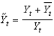 Defining    as current output,    as potential output, and    as short-run fluctuations, the text uses the following equation to measure the fluctuations component of output:    .