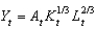 With the production function   , if we double ________, we have an increasing returns production. A)  capital B)  capital and the stock of ideas C)  capital and labor D)  capital, labor, and the stock of ideas E)  labor and the stock of ideas