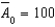 Suppose the parameters of the Romer model take the following values:   ,   And   What is the growth rate of this country's economy? A)  10 percent B)  40 percent C)  0.02 percent D)  50 percent E)  0.10 percent