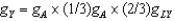 In the combined Solow-Romer model, the growth rate of total output, using the standard production function, is given as    .