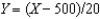 Consider the production function    , where Y is output and X represents inputs. Graph this production function. Does it display decreasing, constant, or increasing returns to scale?