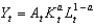 Consider the Cobb-Douglas production function    . (a) Write this in growth-rate terms. (b) Next, define this in terms of per capita growth and identify the contributions of the components of per capita growth. (c) If the growth rate of capital per worker is 1.3 percent, the labor composition growth rate is 0.4 percent, TFP growth is 1.2 percent, and    , what is the growth rate of output per worker? If    ?