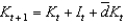 <strong>In the Solow model, the equation of capital accumulation is:</strong> A)   . B)   . C)   . D)   . E)   . <div style=padding-top: 35px> 