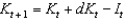<strong>In the Solow model, the equation of capital accumulation is:</strong> A)   . B)   . C)   . D)   . E)   . <div style=padding-top: 35px> 