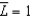 Assume a production function is given by   . If   And   , the depreciation rate is   , and the saving rate is   , the steady-state level of capital is about: A)  0.1. B)  2.5. C)  1.6. D)  8.0. E)  0.6.