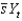In the Solow model, defining    as the saving rate and Y<sub>t</sub> as output, consumption is given by    .
