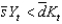 Show the transition dynamics in the Solow model if    .