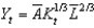 Suppose that rather than the Cobb-Douglas production function being given as    it is given by    . Find the steady-state level of capital and output in the Solow model.