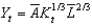 Given a production function    , if    , and    : (a) Calculate the steady-state level of capital and output. (b) Does the above production function exhibit constant returns to scale, or does it exhibit diminishing marginal returns? Explain, and define the difference between these two concepts.
