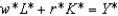 <strong>Suppose the payments to capital and labor are (w*L*)/Y* = 2/3 and (r*K*)/Y*= 1/3, respectively. One implication of this result is that ________ and profits are ________.</strong> A) ; positive B) ; equal to zero C) ; negative D) ; equal to zero E) ; negative