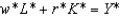 <strong>Suppose the payments to capital and labor are (w*L*)/Y* = 2/3 and (r*K*)/Y*= 1/3, respectively. One implication of this result is that ________ and profits are ________.</strong> A) ; positive B) ; equal to zero C) ; negative D) ; equal to zero E) ; negative