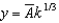 <strong>The equation has what two important implications?</strong> A) Output per person tends to be higher when (1) the productivity parameter is higher and (2) the amount of capital per person is higher. B) Output per person tends to be lower when (1) the productivity parameter is higher and (2) the amount of capital per person is higher. C) Output per person tends to be higher when (1) the productivity parameter is lower and (2) the amount of capital per person is higher. D) Output per person tends to be higher when (1) the productivity parameter is higher and (2) the amount of capital per person is lower. E) The population tends to be higher when (1) the productivity parameter is higher and (2) the amount of capital per person is higher.