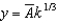 <strong>In the equation , 1/3 represents:</strong> A) total factor productivity. B) physical capital. C) natural resources. D) the output share of capital. E) the real interest rate.