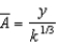<strong>You are an economist working for the International Monetary Fund. Your boss wants to know what the total factor productivity of China is, but all you have is data on per capita GDP, y, and the per capita capital stock, k. If you assume that capital's share of GDP is one-third, what would you use to find total factor productivity?</strong> A) B) C) D) E) None of these answers is correct.