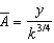 <strong>You are an economist working for the International Monetary Fund. Your boss wants to know what the total factor productivity of India is, but all you have is data on per capita GDP, y, and the per capita capital stock, k. If you assume that capital's share of GDP is one-fourth, what would you use to find total factor productivity?</strong> A) B) C) D) E) None of these answers is correct.