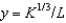 If the production function is    , then in per worker terms, it can be written as    .