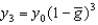 According to the constant growth rate rule, if a variable starts at some initial value y<sub>0</sub> at t = 0 and grows at   at a constant rate   Then the value of the variable in three periods is given by: A)    . B)    . C)    . D)    . E)    .
