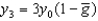 According to the constant growth rate rule, if a variable starts at some initial value y<sub>0</sub> at t = 0 and grows at   at a constant rate   Then the value of the variable in three periods is given by: A)    . B)    . C)    . D)    . E)    .
