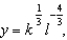 Suppose k grows at a rate of   percent and l grows at a rate of   Percent. If   Then y grows at ________ percent. A)  -6 B)  5 C)  6 D)  -10 E)  12 