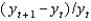 The growth rate of any variable y between periods t and t + 1 is the percentage change in that variable, given by    .