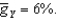 Define    . If    and    then  