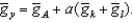 Suppose k, l, and A grow at constant rates given by        and    The growth rate of y if    is  