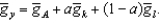 Suppose k, l, and A grow at constant rates given by        and    The growth rate of y if    is  