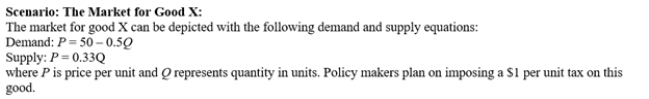 Use the following to answer question:   -(Scenario: The Market for Good X) Use Scenario: The Market for Good X.The per-unit tax incidence on producers is equal to (round all calculations to two decimal places) : A) $1.00. B) $0.40. C) $58.80. D) $60.00.