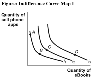 Use the following to answer question:   -(Figure: Indifference Curve Map I) Use Figure Indifference Curve Map I.It shows that: A) bundles B and D provide the same level of utility. B) bundle A is preferred to bundle B. C) bundle D is preferred to bundle C,which is preferred to bundles A and B. D) bundle C provides the highest level of utility.