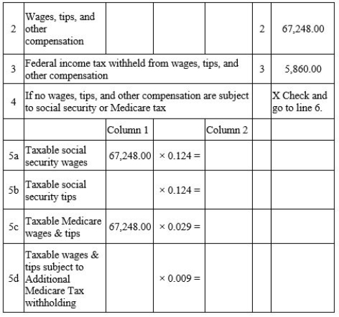 Daigneault Designs has the following amounts listed on their Form 941:   What amounts belong in Column 2,Lines 5a and 5c? A) $4,169.38 and $1,950.19,respectively B) $4,169.28 and $975.19,respectively C) $8,338.75 and $1,950.19,respectively D) $8,338.75 and $975.19,respectively