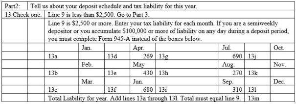 Collin's Pool Service files a Form 944 to report its payroll tax liability.Line 5 had a total of $2,648.96.Part 2 contained the following information:   What amount belongs in box 13m? A) $2,500.00 B) $1,379.00 C) $2,649.00 D) $2,648.96
