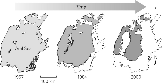 Examine the images of the Aral Sea below.What happened and why?