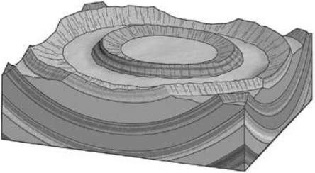 The rocks in the image below have been plastically deformed,resulting in a(n) __________.   A)  anticline B)  basin C)  dome D)  syncline