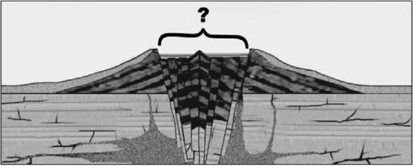 Explosive or voluminous eruptions may cause a volcano to subside or collapse into the now-empty magma chamber,producing a broad depression termed a ________.   A)  crater B)  lahar C)  caldera D)  fissure
