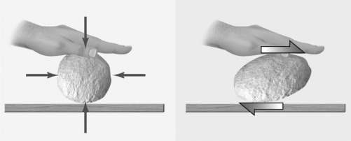 The figure below shows the application of   A)  tension. B)  pressure. C)  normal stress. D)  shear stress.