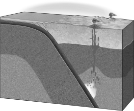 Label the cross-section of the convergent boundary shown below.Be sure to use all of the following words/phrases: down-going plate,overriding plate,volcanic arc,volatiles being released,magma forming,Moho,magma rising.  