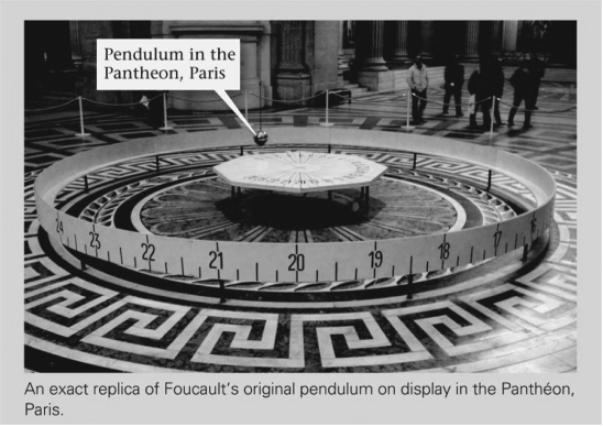 Foucault's experiment with a pendulum proved that   A)  the Earth is the center of the Universe. B)  the Earth revolves around the Sun. C)  the Earth rotates about an internal axis. D)  the Sun revolves around the Earth.