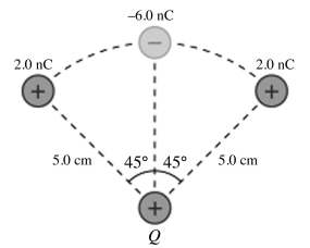 The point charge at the bottom of the figure is Q = +17 nC,and the curve is a circular arc.What is the magnitude of the force on the charge Q due to the other point charges shown? (k = 1/4πε<sub>0</sub> = 8.99 × 10<sup>9</sup> N • m<sup>2</sup>/C<sup>2</sup>)    A)  1.9 × 10<sup>-4</sup> N B)  1.2 × 10<sup>-4</sup> N C)  1.6 × 10<sup>-4</sup> N D)  2.3 × 10<sup>-4</sup> N