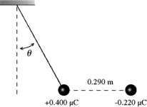 In the figure,a small spherical insulator of mass 6.00 × 10<sup>-2</sup> kg and charge +0.400 μC is hung by a thin wire of negligible mass.A charge of -0.220 μC is held 0.290 m away from the sphere and directly to the right of it,so the wire makes an angle θ with the vertical,as shown.What is the angle θ? (k = 1/4πε<sub>0</sub> = 8.99 × 10<sup>9</sup> N • m<sup>2</sup>/C<sup>2</sup>)    A)  0.917° B)  1.10° C)  1.30° D)  1.50° E)  1.70°