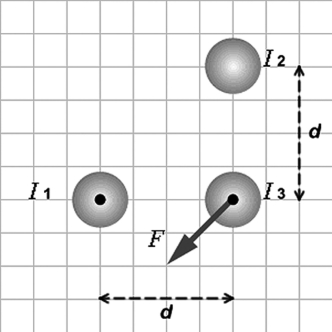 The figure shows three long,parallel,current-carrying wires.The current directions are indicated for currents I<sub>1</sub> and I<sub>3</sub>.The arrow labeled F represents the net magnetic force acting on current I<sub>3</sub>.The three currents have equal magnitudes.What is the direction of the current I<sub>2</sub>?   A)  into the picture (in the direction opposite to that of I<sub>1</sub> and I<sub>3</sub>)  B)  horizontal to the right C)  vertically upward D)  vertically downward E)  out of the picture (in the same direction as I<sub>1</sub> and I<sub>3</sub>) 